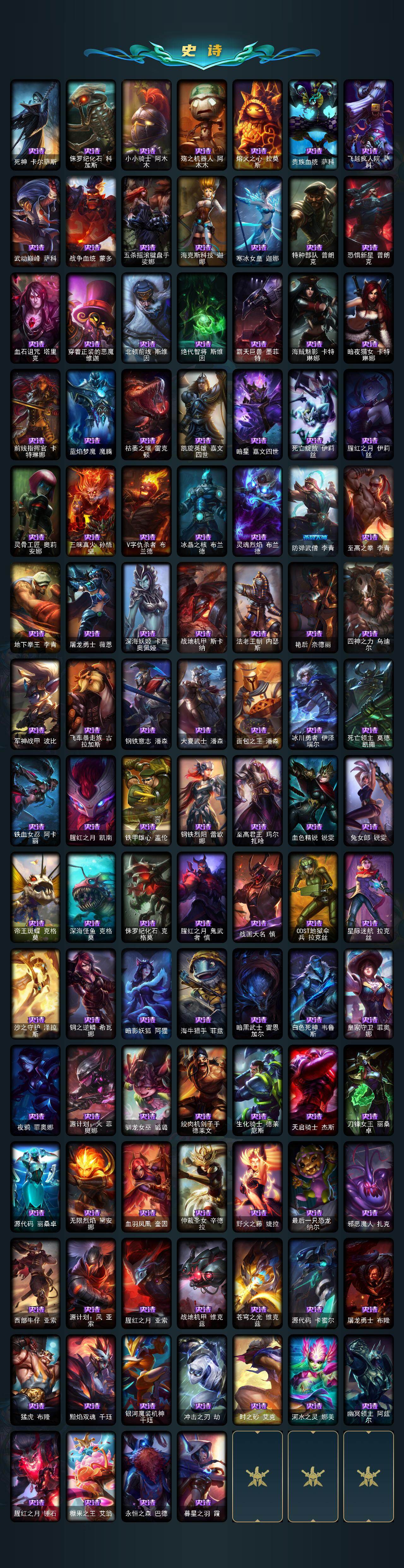 LOLEY422672英雄联盟账号详情图4