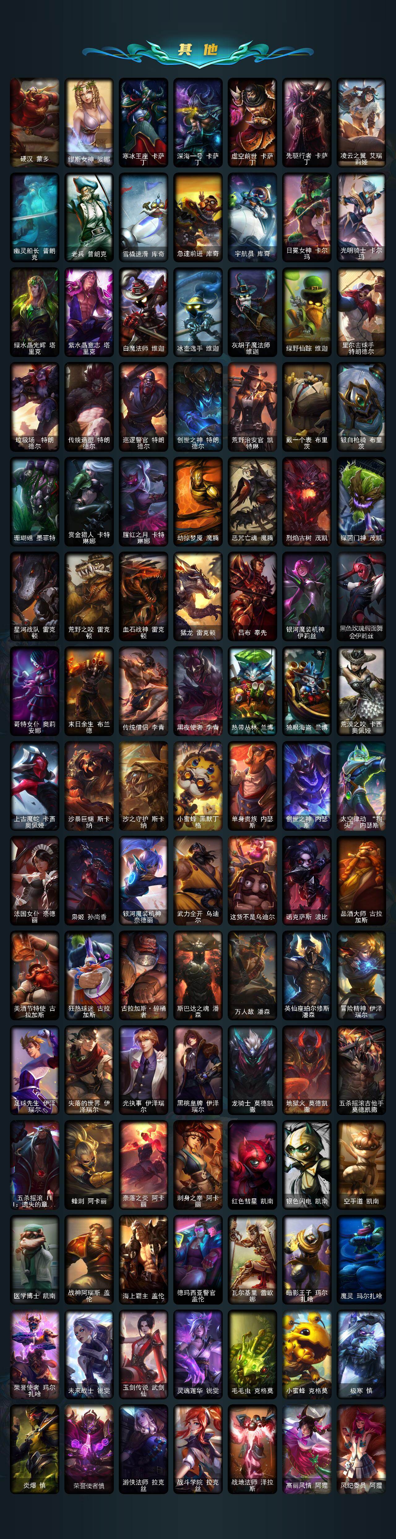 LOLEY422672英雄联盟账号详情图6