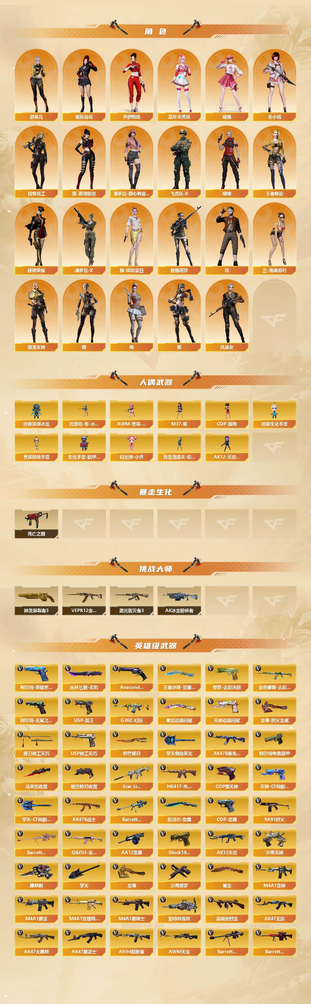 CFCMW460953穿越火线账号详情图3