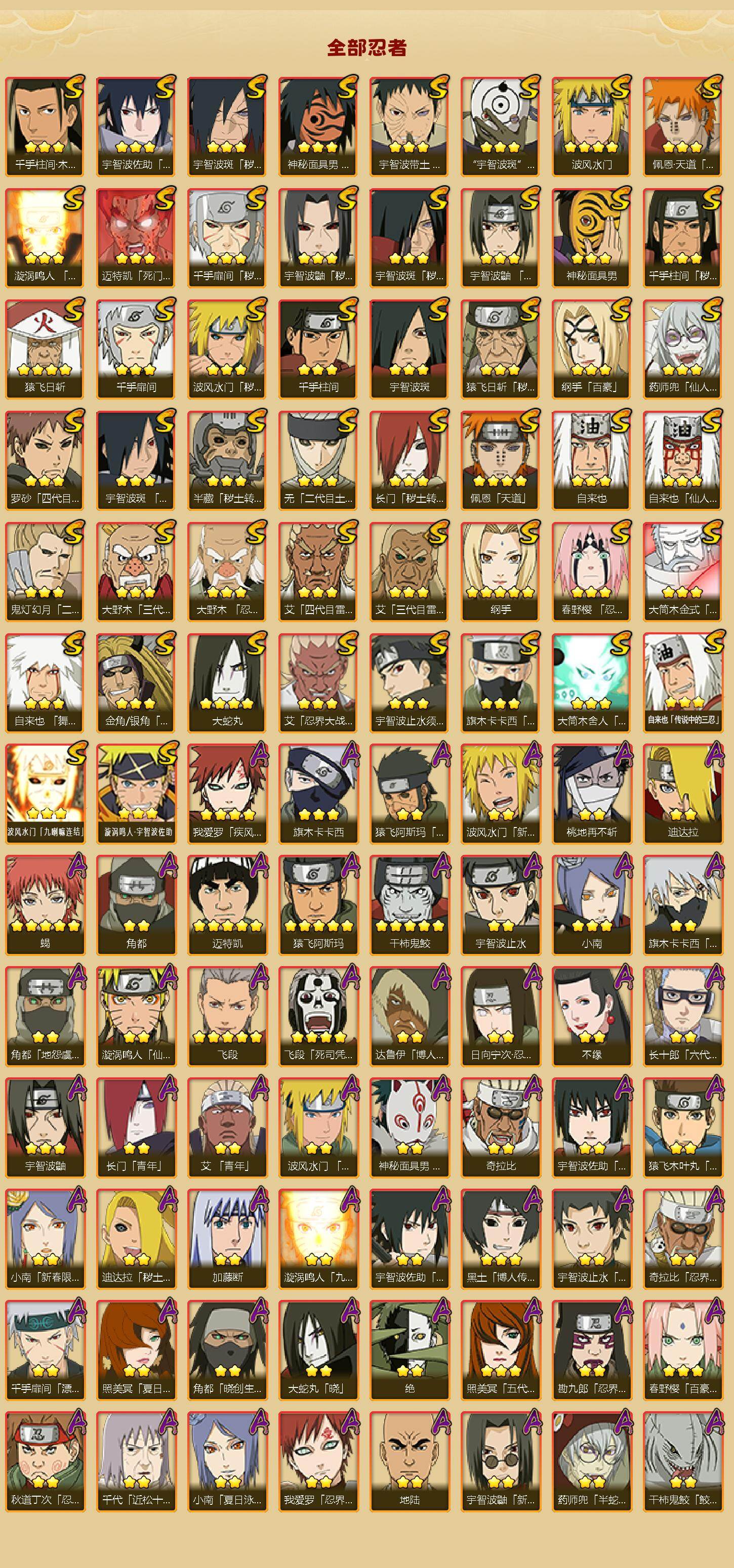 HYCMW420672火影忍者账号详情图2