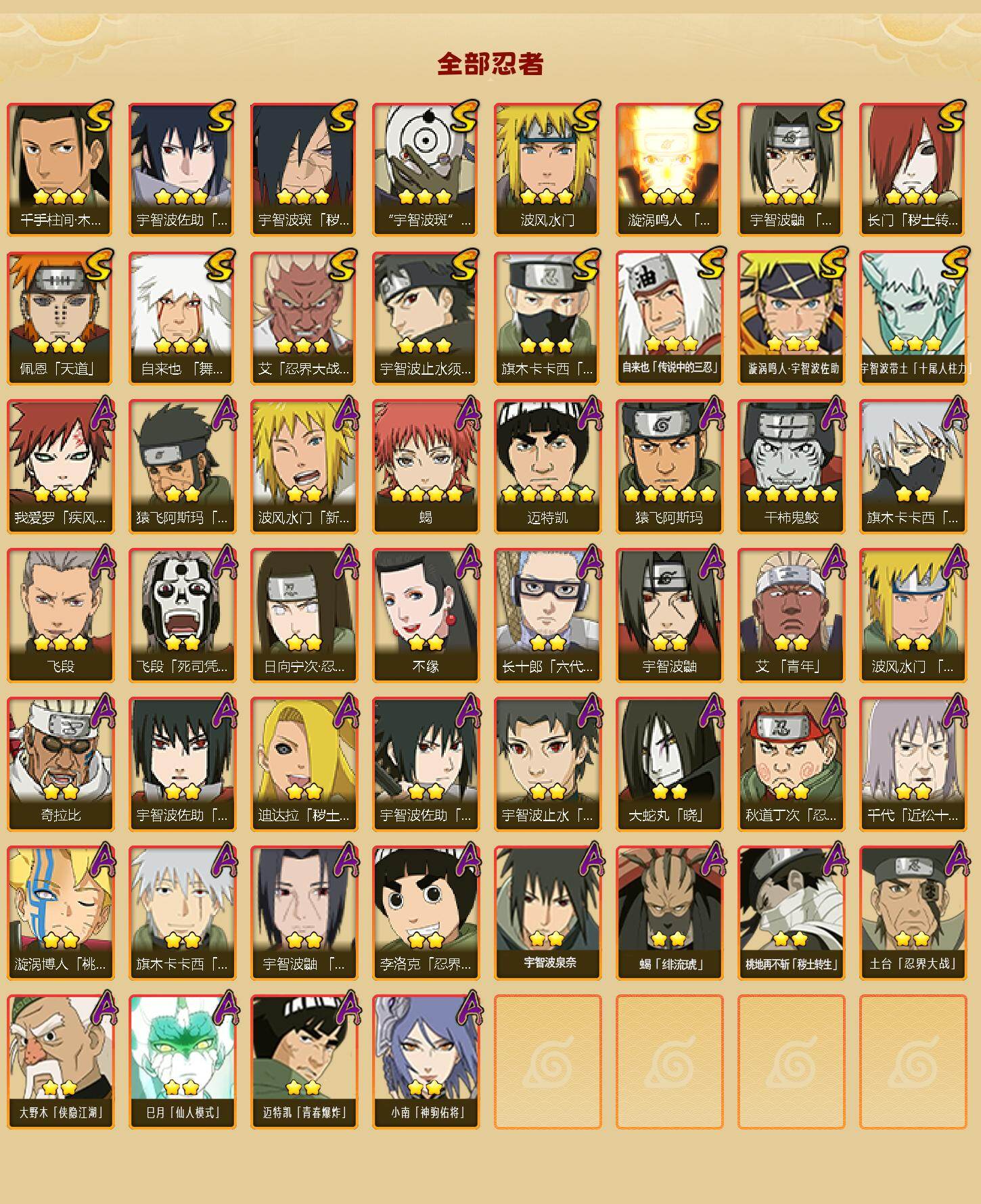 HYEY420069火影忍者账号详情图2