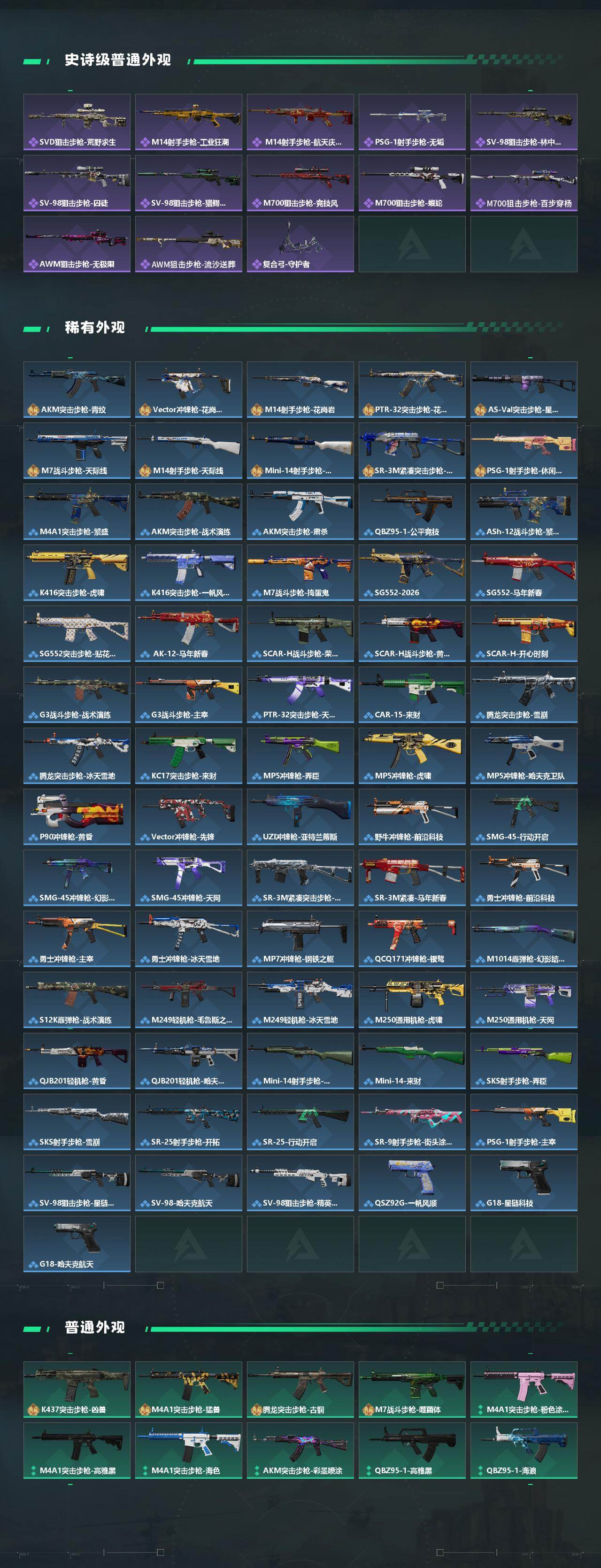 SJZCMW470664三角洲行动账号详情图3