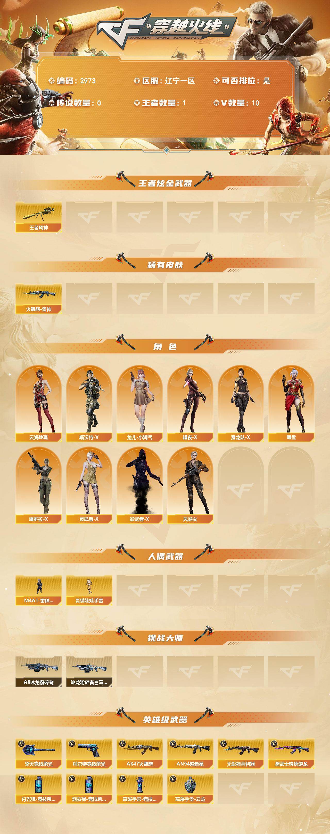 CFCMW460982穿越火线账号详情图2