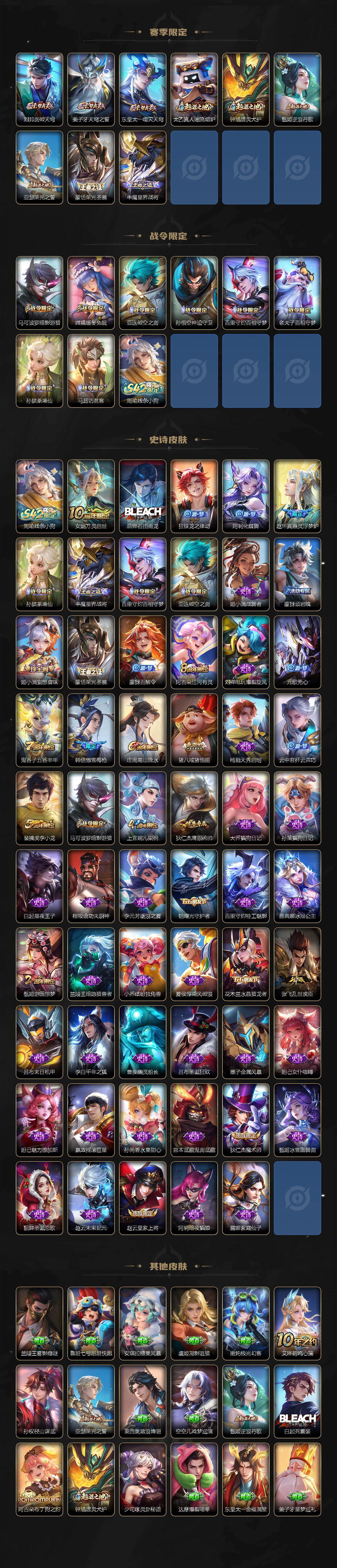 WZCMW4230738王者荣耀账号详情图3