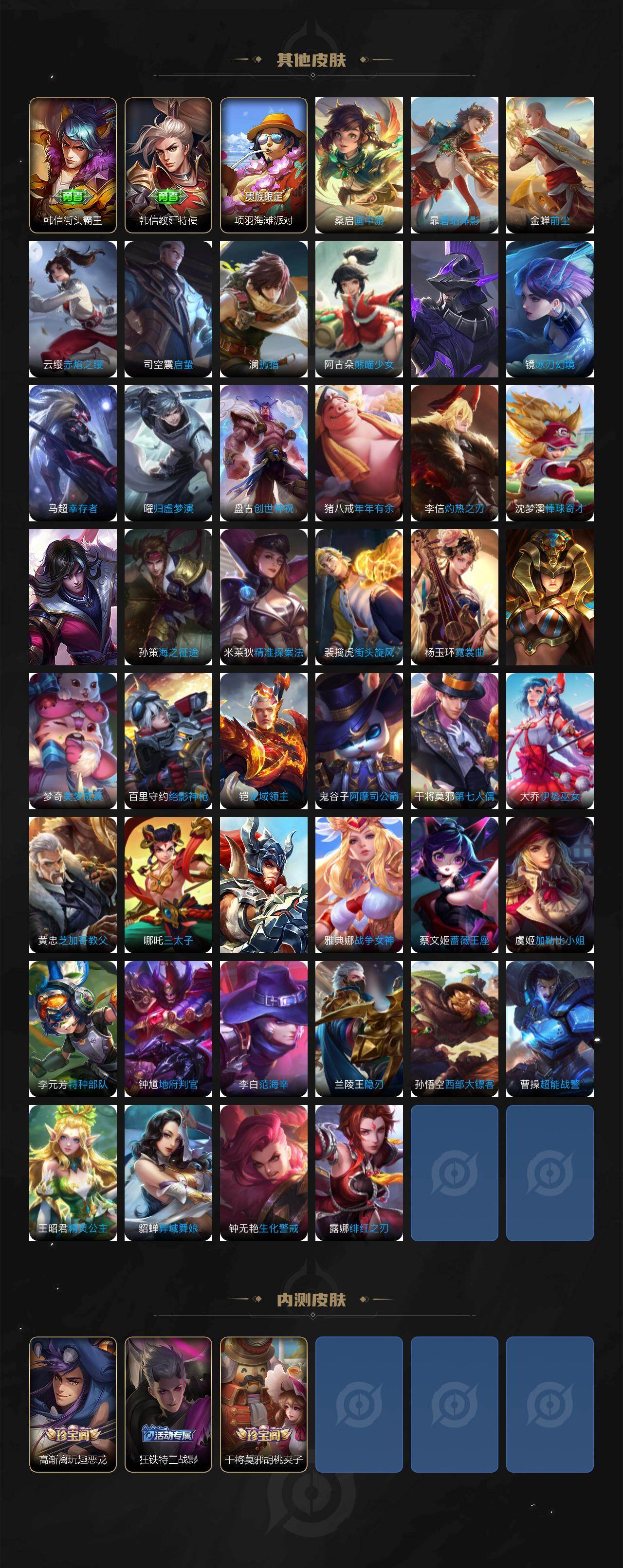 WZCMW4230738王者荣耀账号详情图5