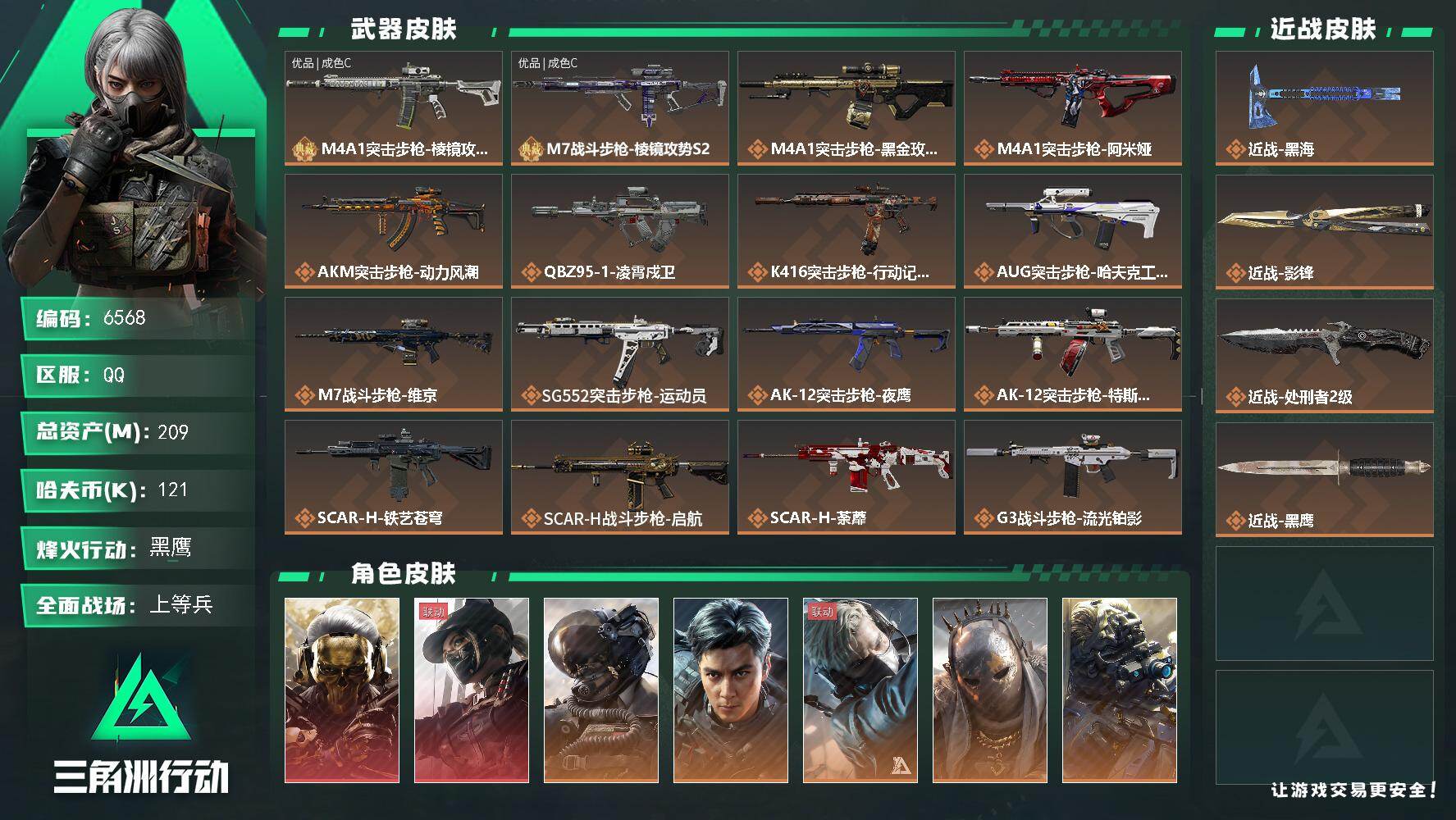 三角洲行动账号QQ总资产(M)：209M/哈夫币(K)：121K/哈夫币(K)：121K/传说枪皮数：45/全面战场等