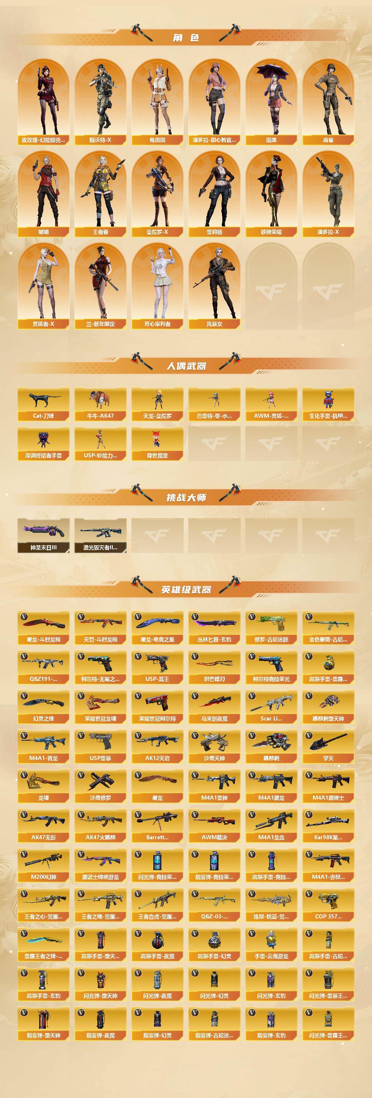 CFCMW460989穿越火线账号详情图3