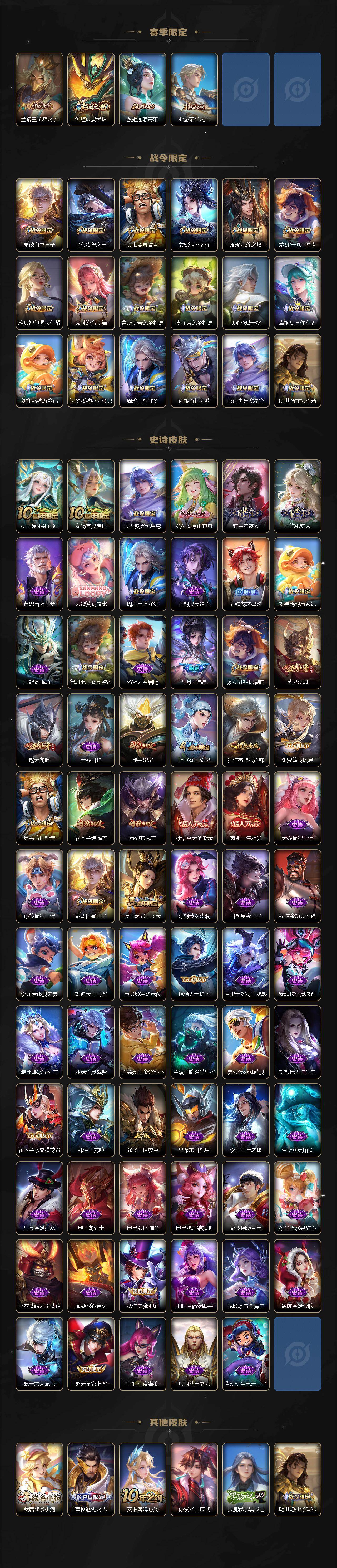 WZCMW4230795王者荣耀账号详情图3