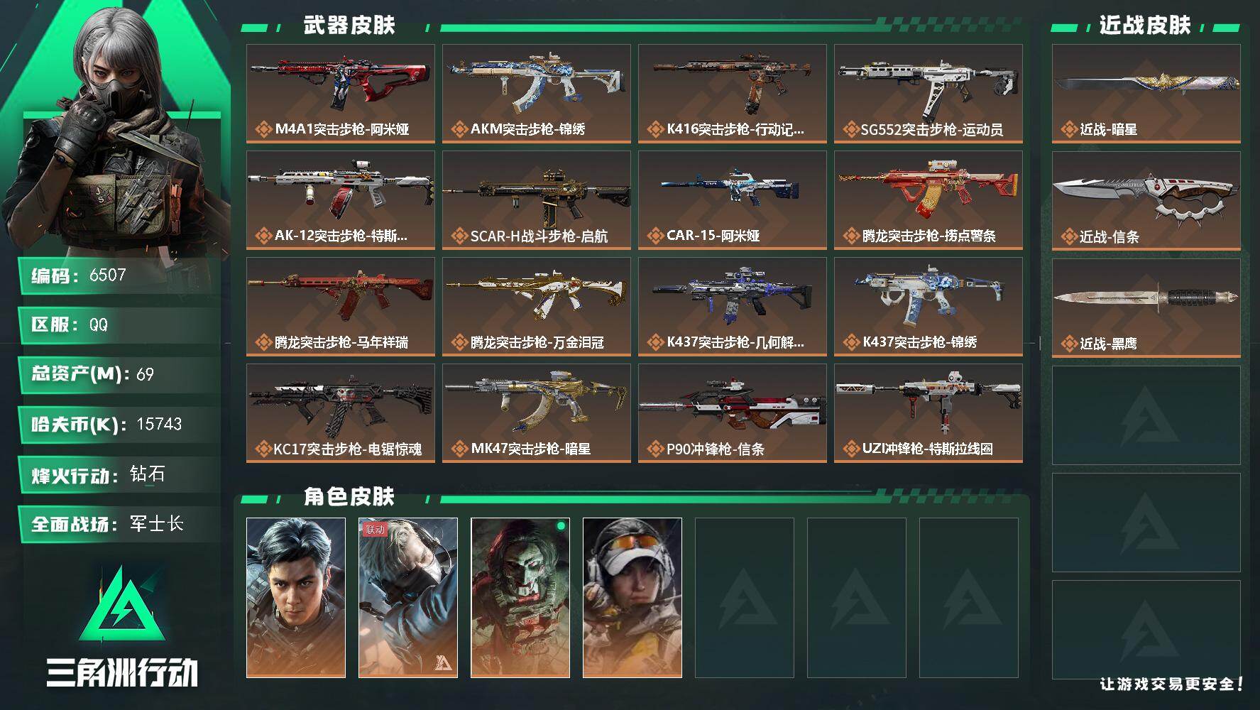 三角洲行动账号QQ总资产(M)：69M/哈夫币(K)：15743K/哈夫币(K)：15743K/传说枪皮数：36/全面