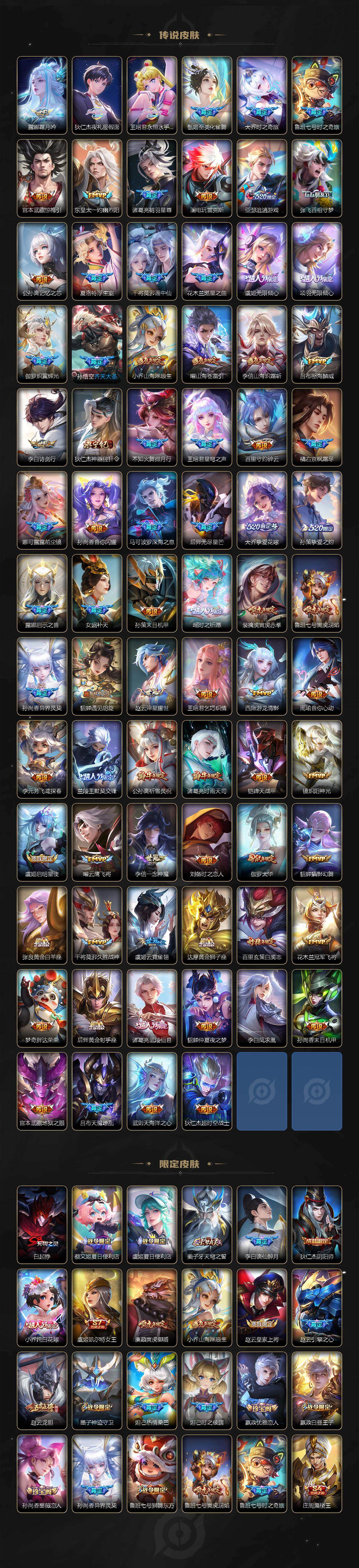 WZXS4249277王者荣耀账号详情图3