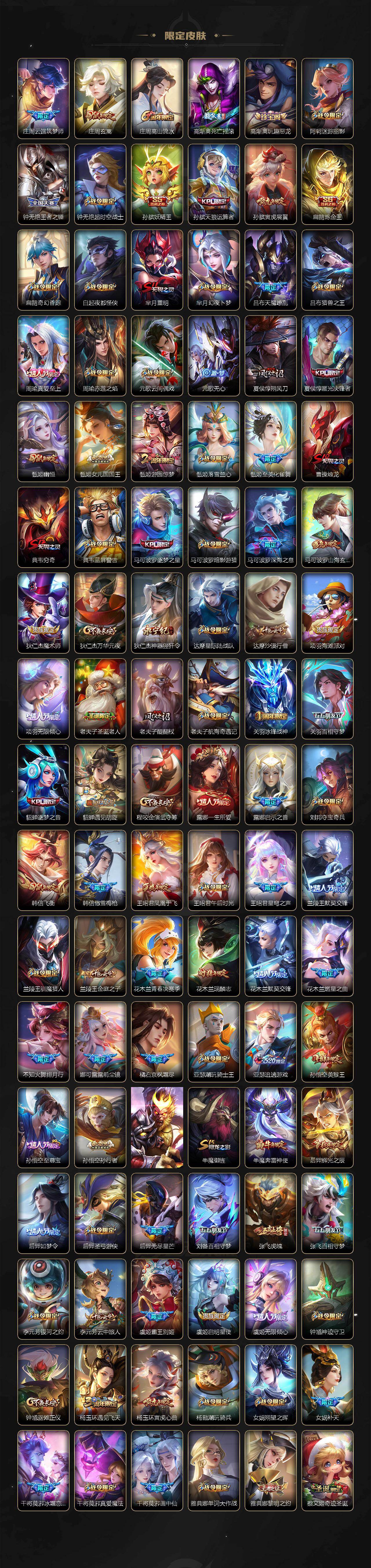 WZXS4249277王者荣耀账号详情图4