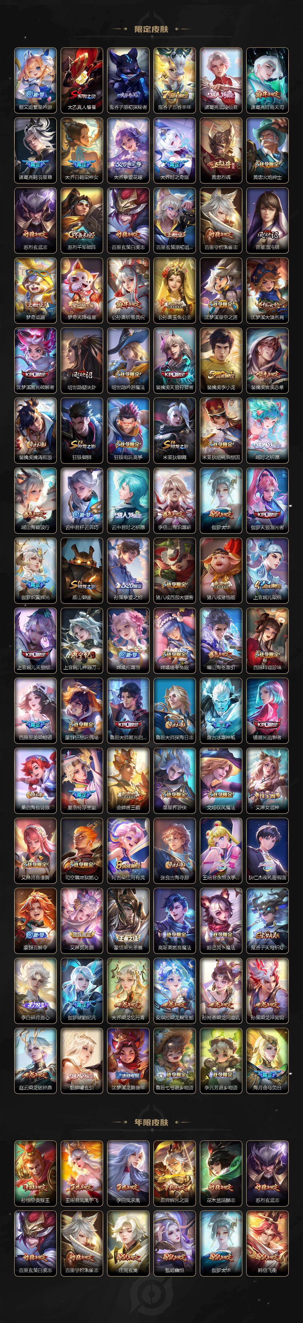 WZXS4249277王者荣耀账号详情图5