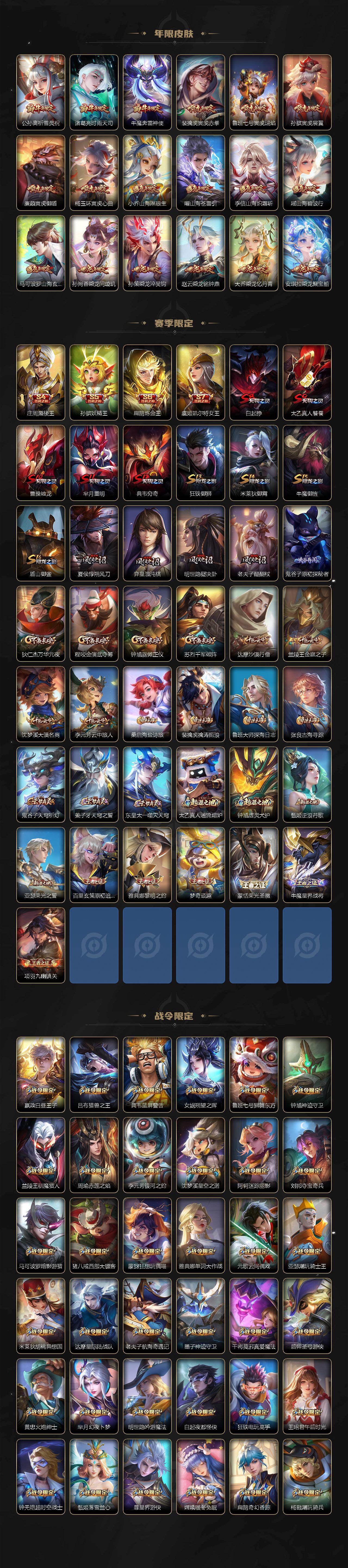 WZXS4249277王者荣耀账号详情图6