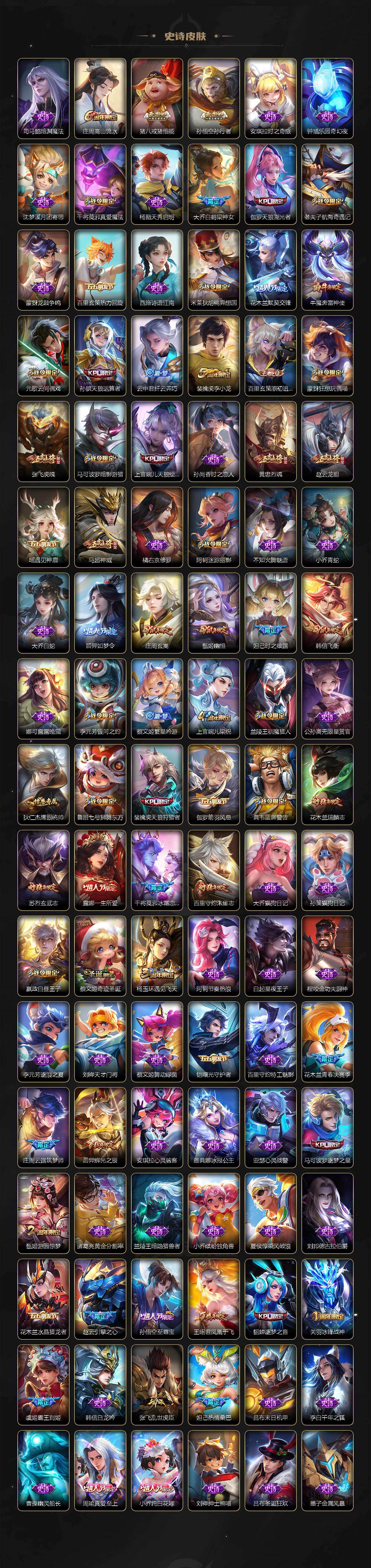 WZXS4249277王者荣耀账号详情图8