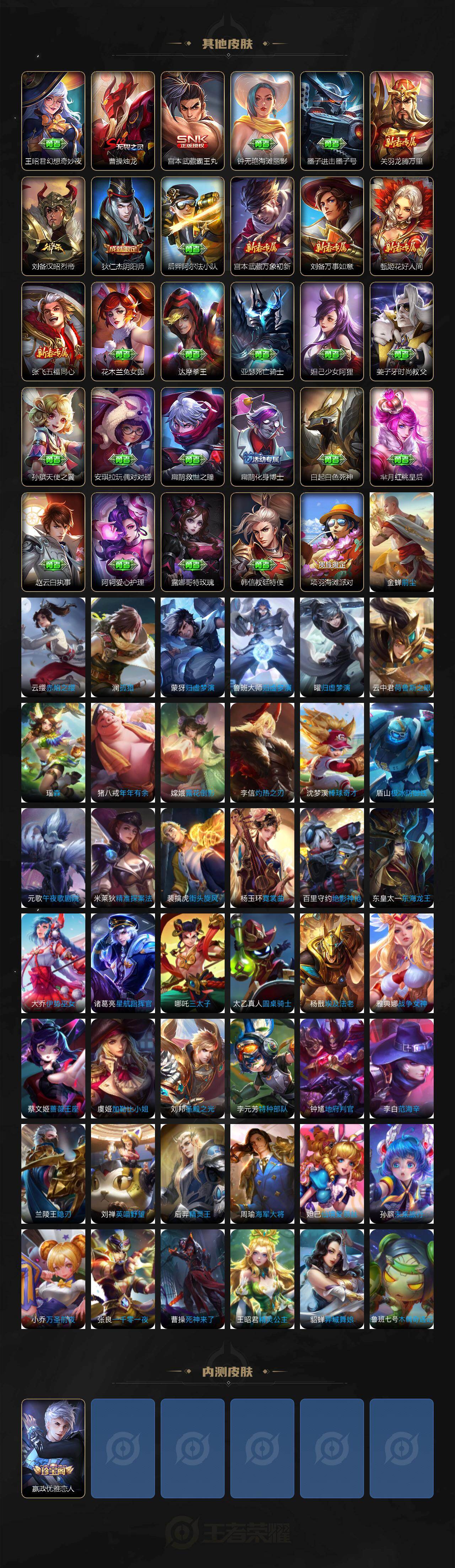 WZXS4251505王者荣耀账号详情图4