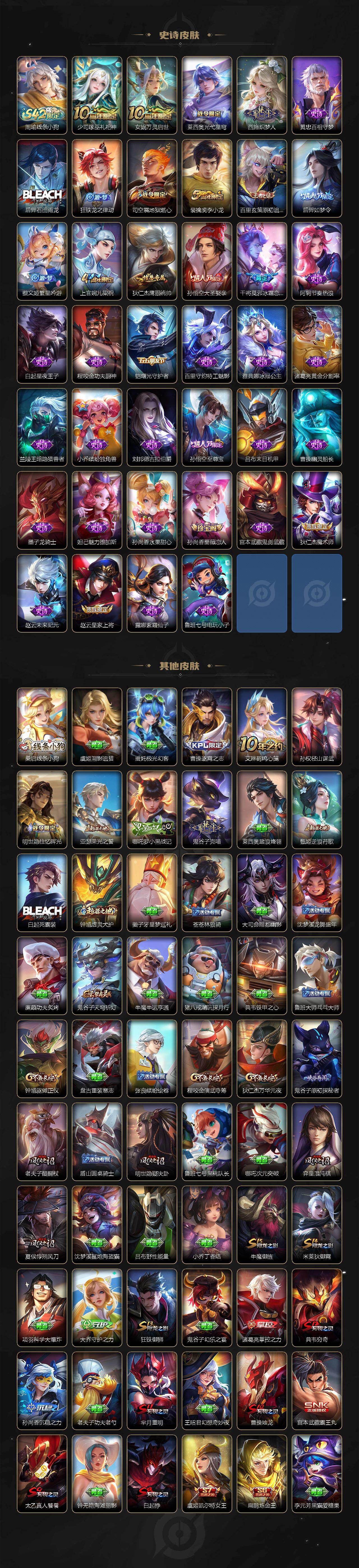 WZXS4251973王者荣耀账号详情图3