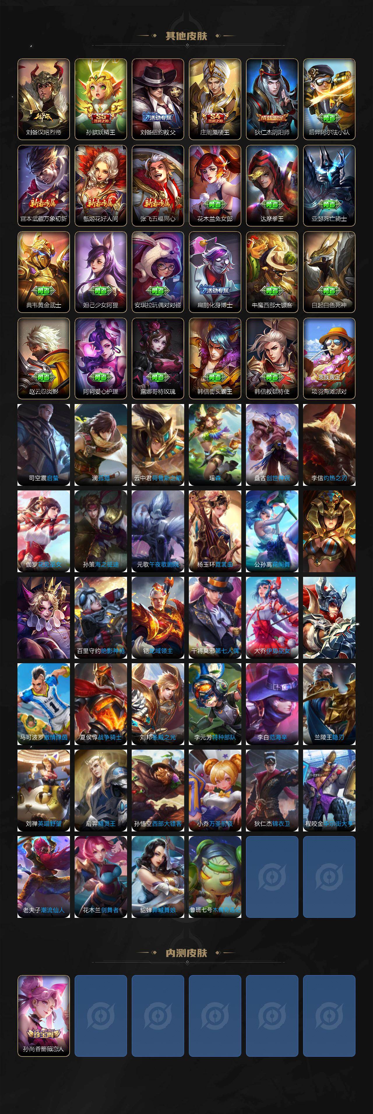 WZXS4251973王者荣耀账号详情图4