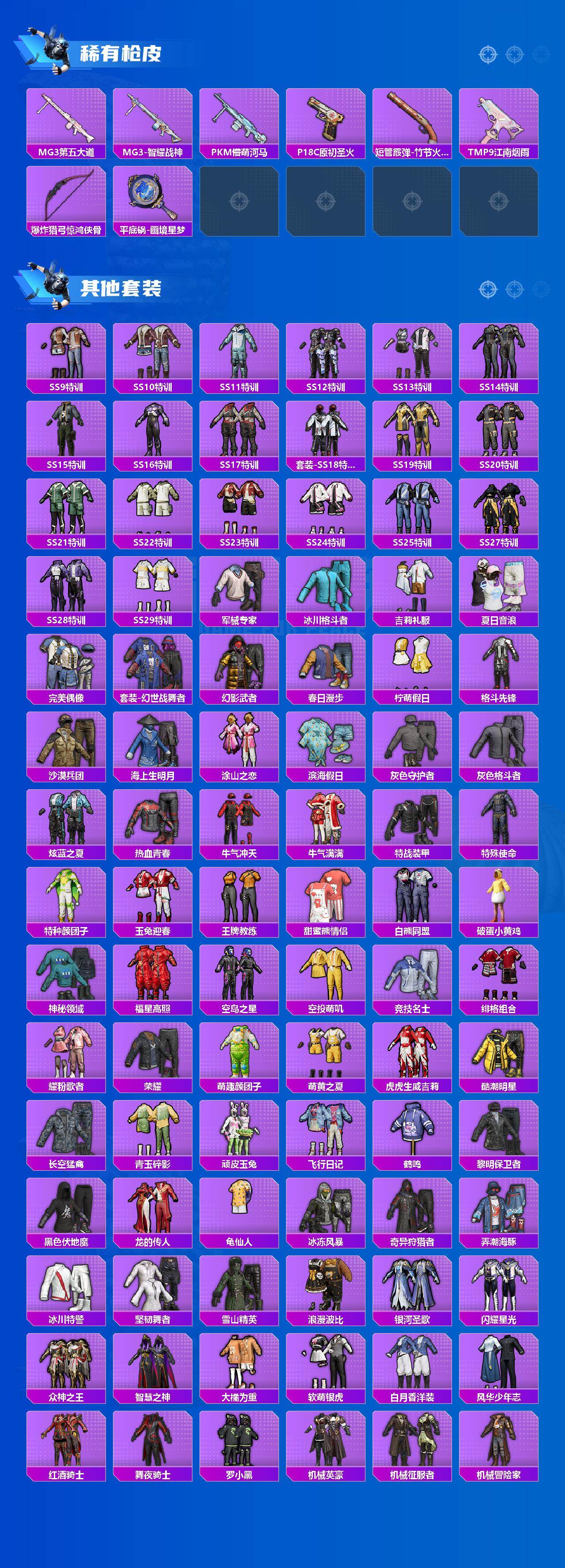 HPCMW4129395和平精英账号详情图4 HPCMW4129395和平精英账号详情图4