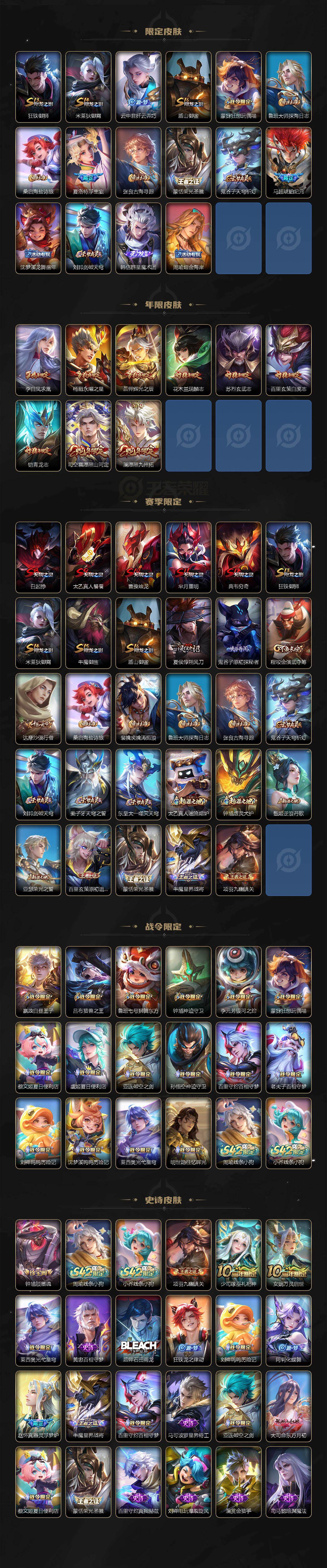 WZQM4229401王者荣耀账号详情图4 WZQM4229401王者荣耀账号详情图4