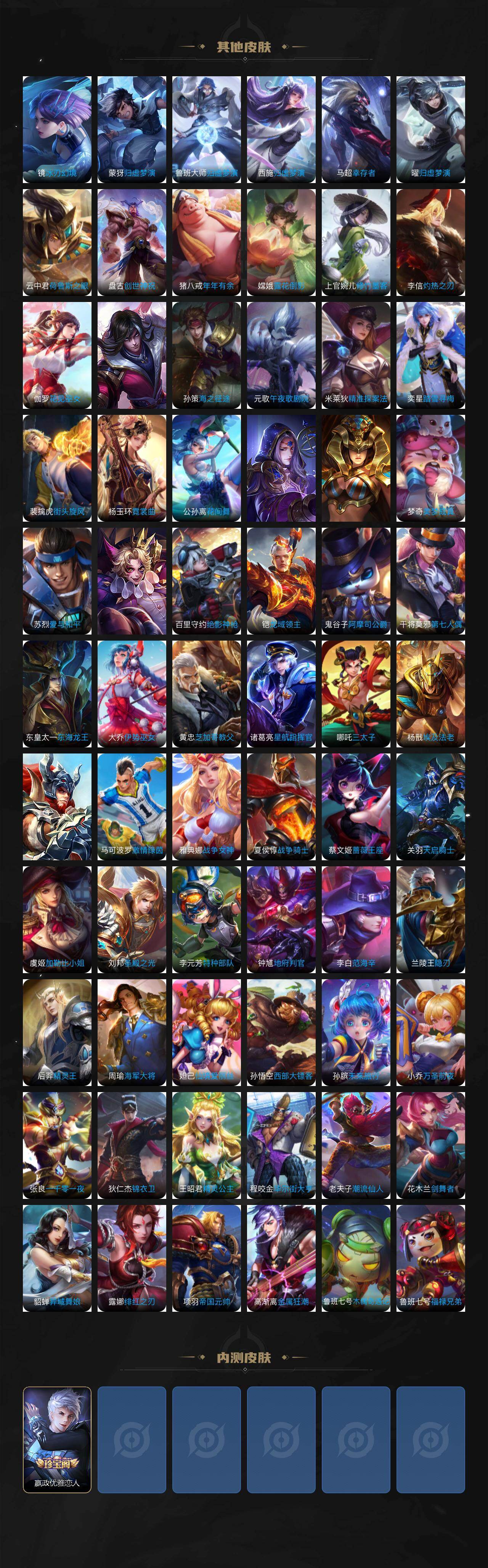 WZQM4229401王者荣耀账号详情图7 WZQM4229401王者荣耀账号详情图7