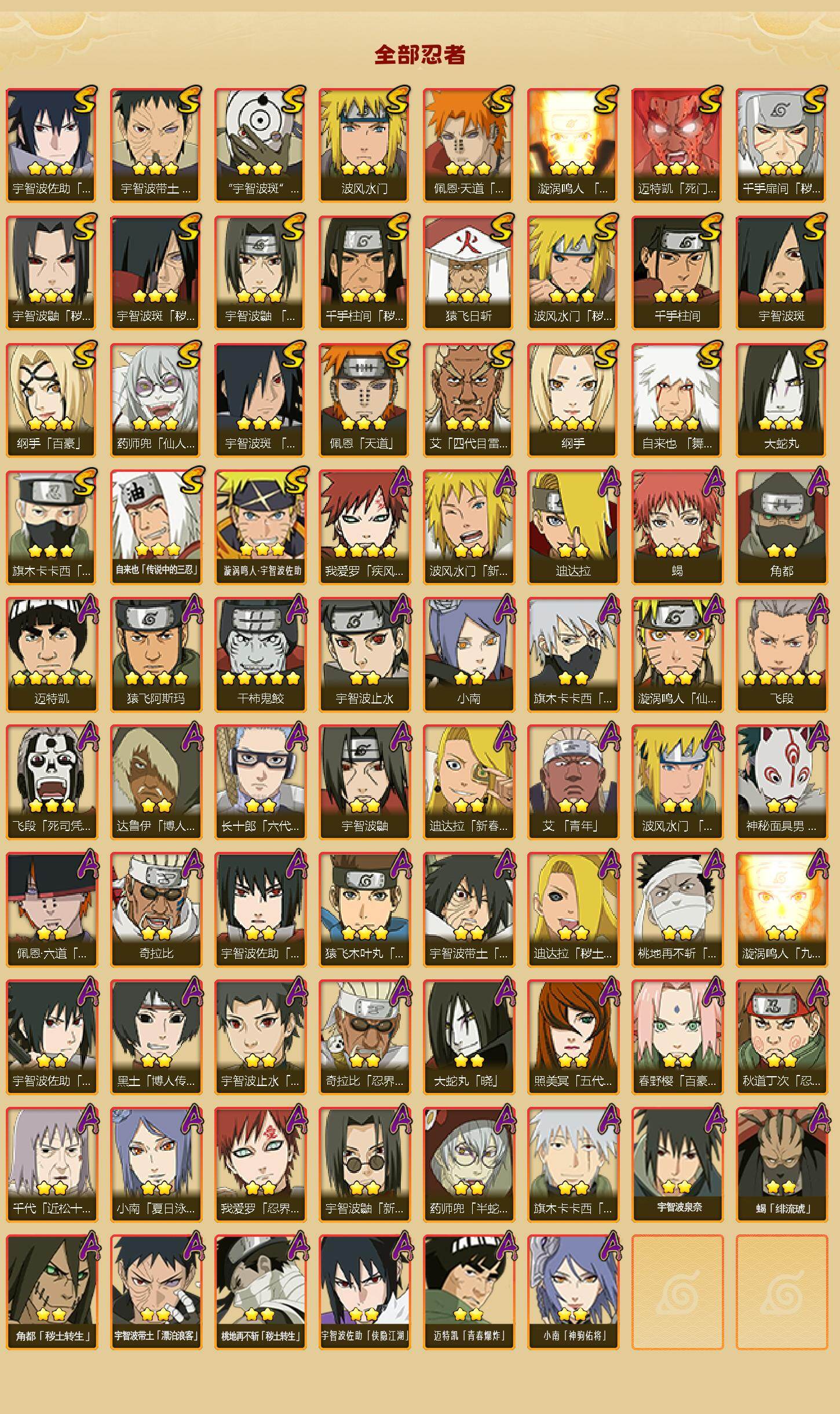 HYQM420078火影忍者账号详情图3