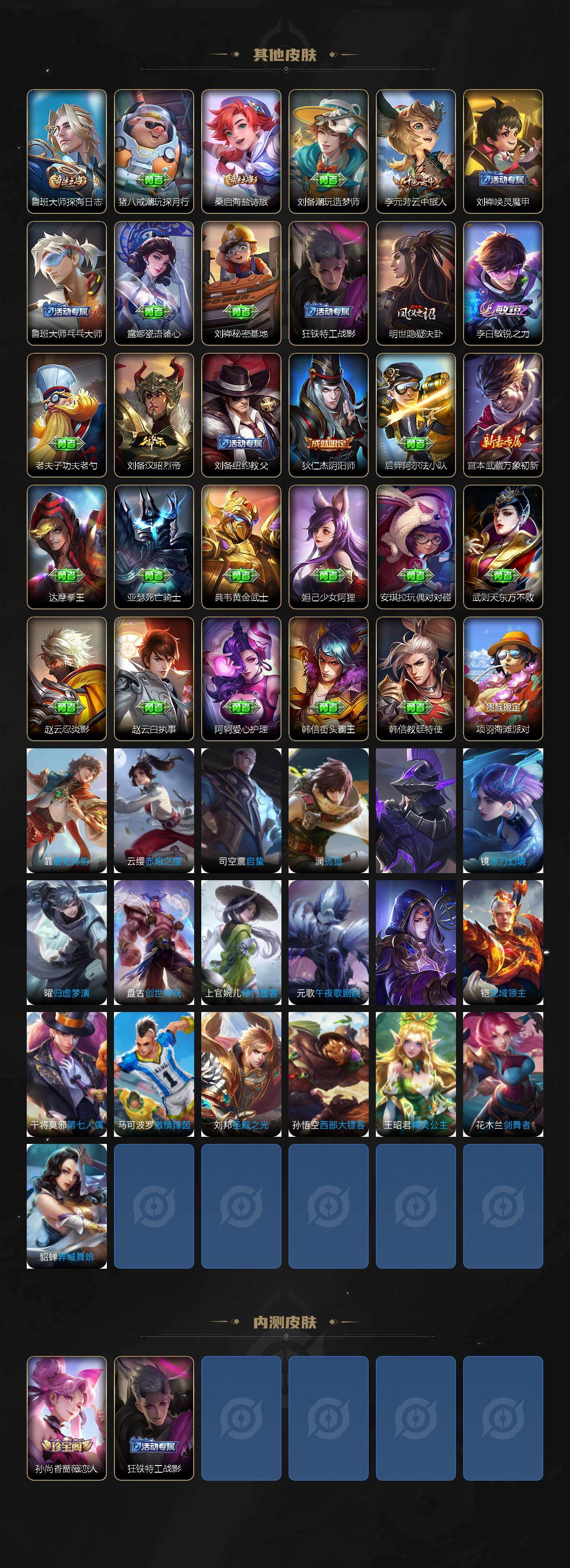 WZLX4223324王者荣耀账号详情图3