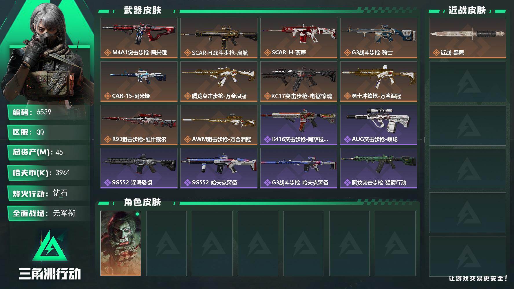 三角洲行动账号QQ总资产(M)：45M/哈夫币(K)：3961K/哈夫币(K)：3961K/传说枪皮数：10/全面战场