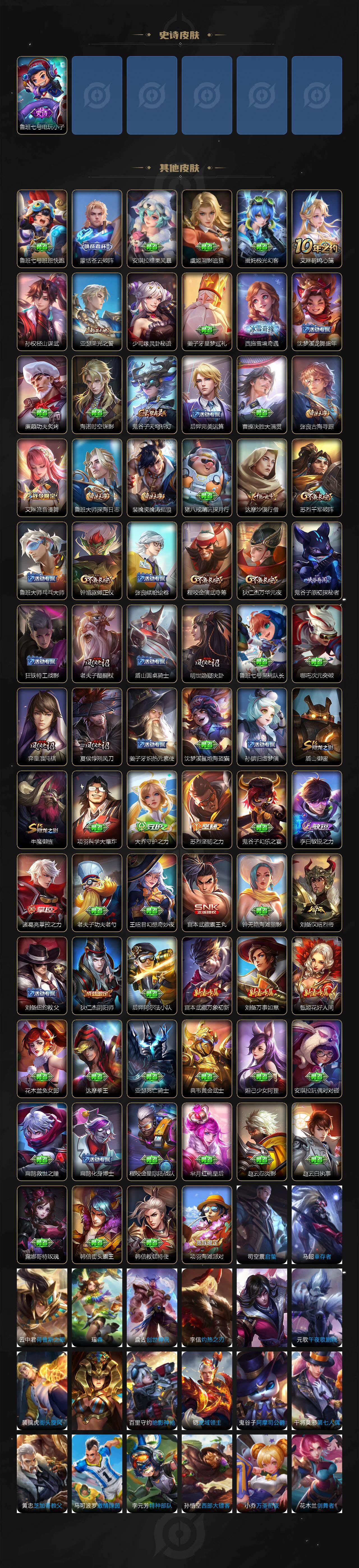 WZLX4223429王者荣耀账号详情图3