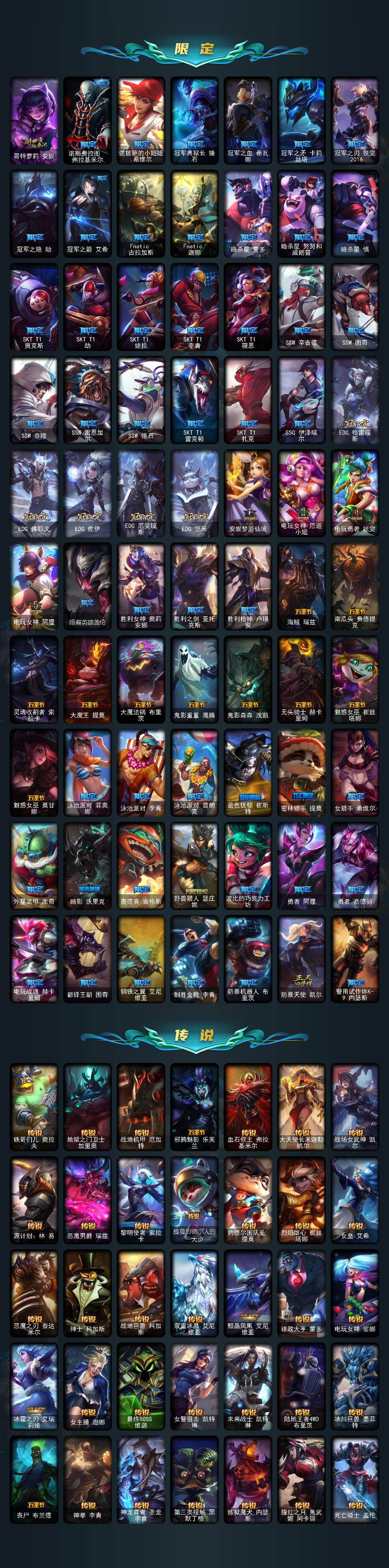 LOLCMW423456英雄联盟账号详情图3