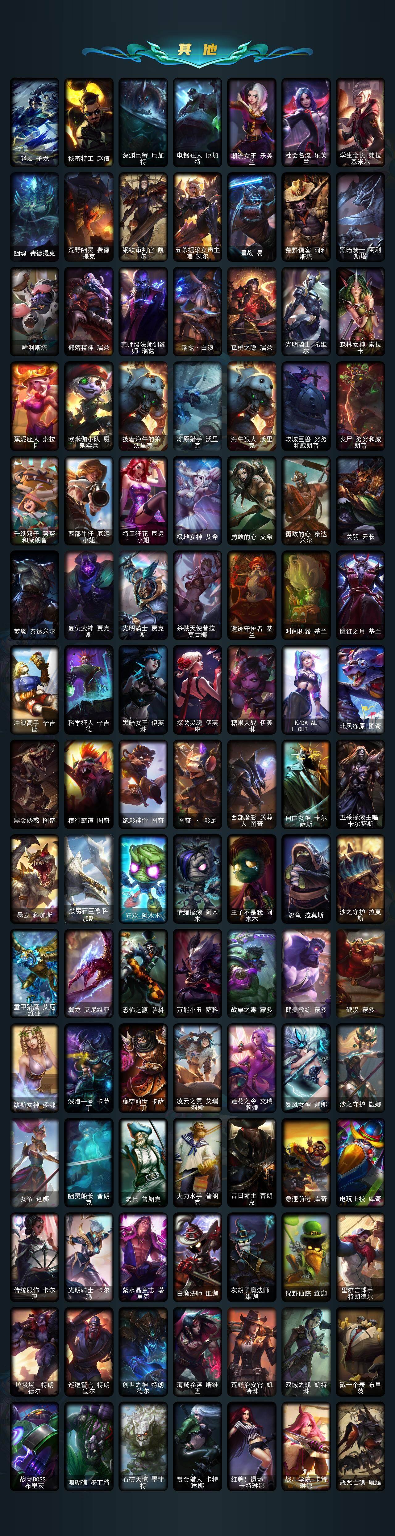 LOLCMW423456英雄联盟账号详情图6