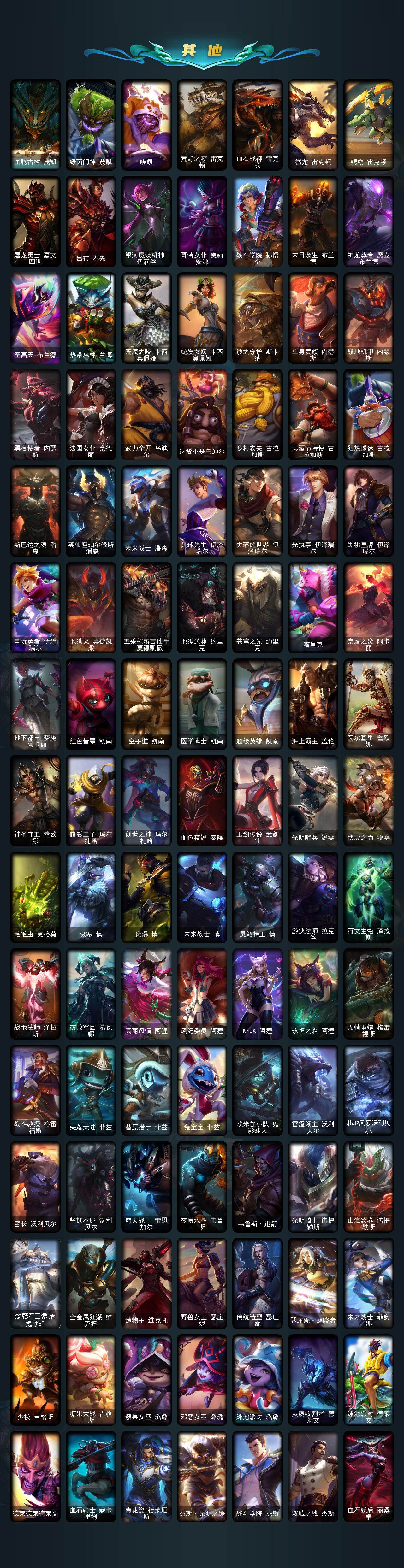 LOLCMW423456英雄联盟账号详情图7