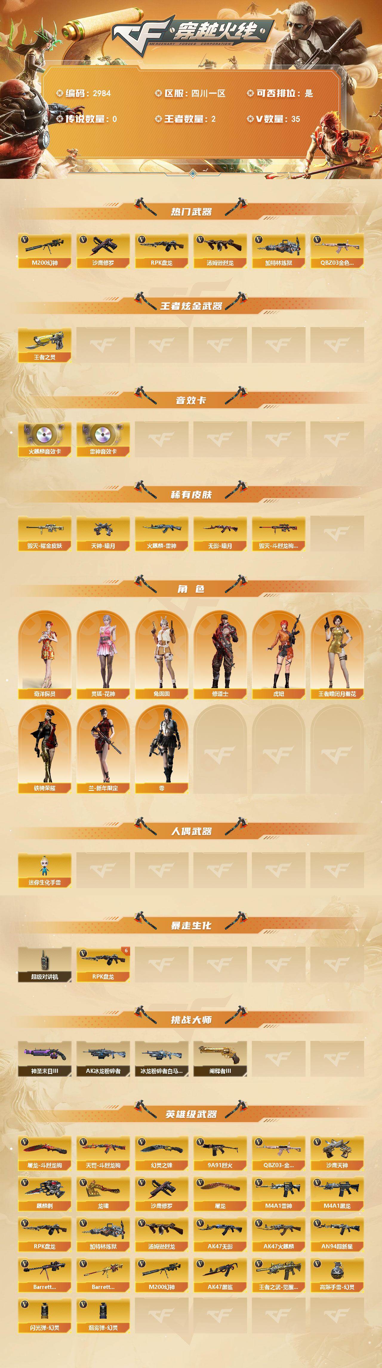 CFCMW461193穿越火线账号详情图2