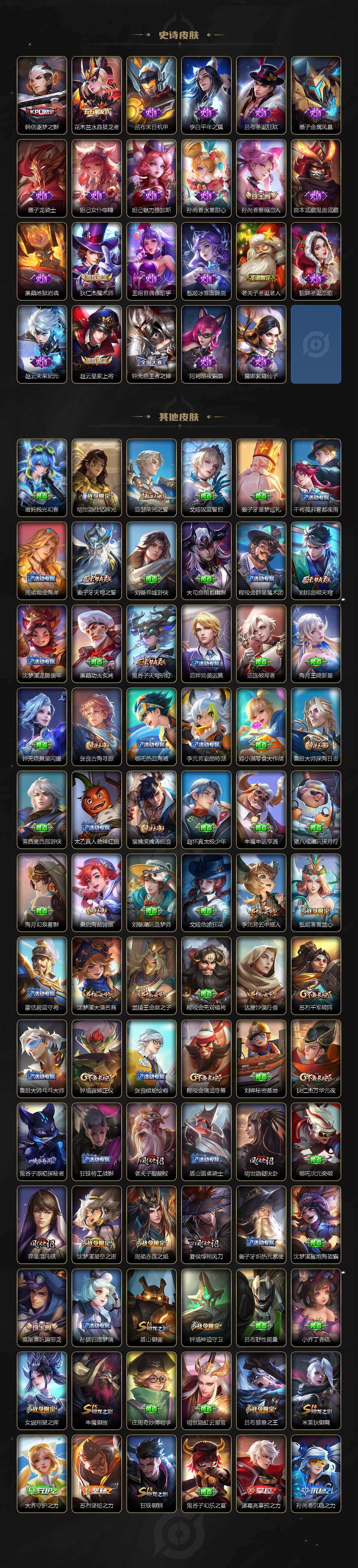 WZLX4229584王者荣耀账号详情图4