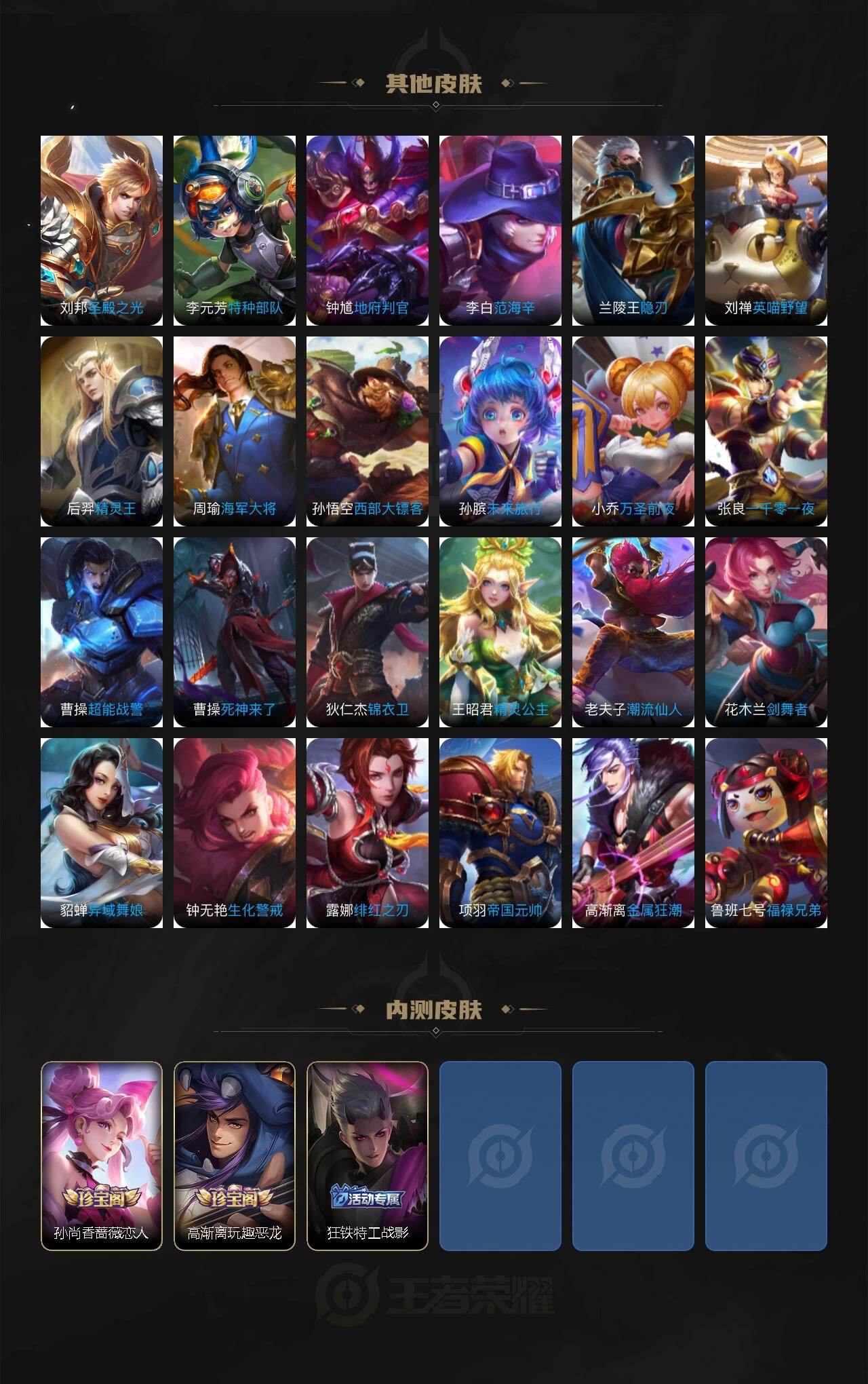 WZLX4229584王者荣耀账号详情图6