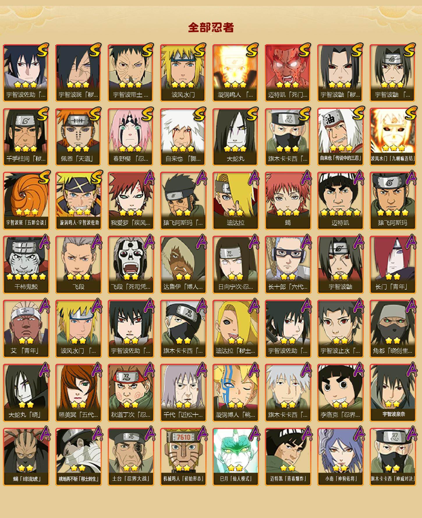 HYEY420866火影忍者账号详情图2