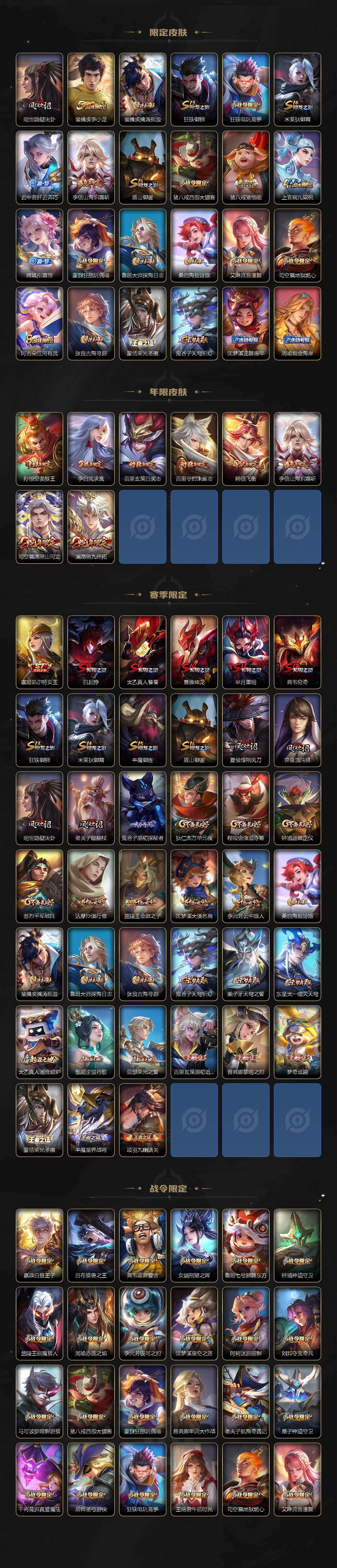 WZLX4229492王者荣耀账号详情图3