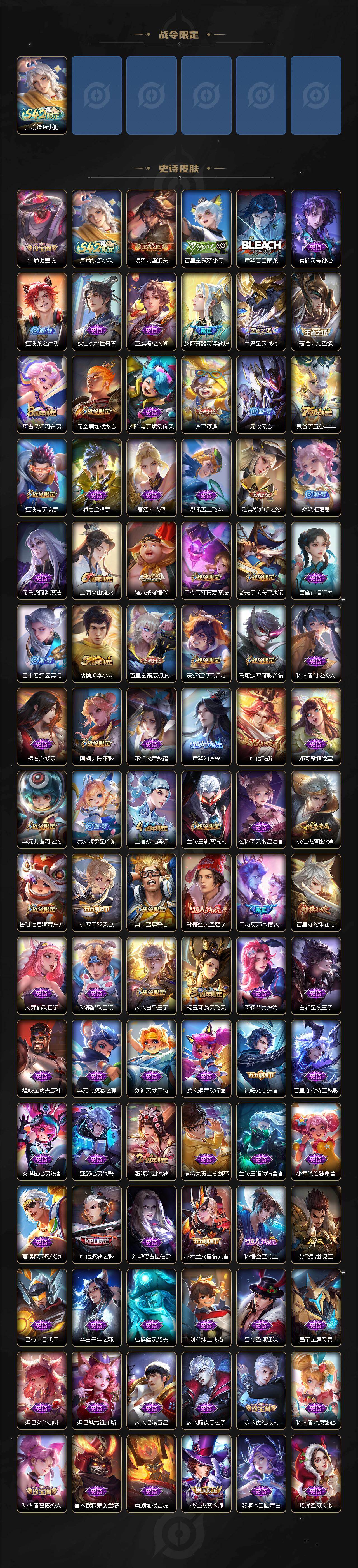 WZLX4229492王者荣耀账号详情图4