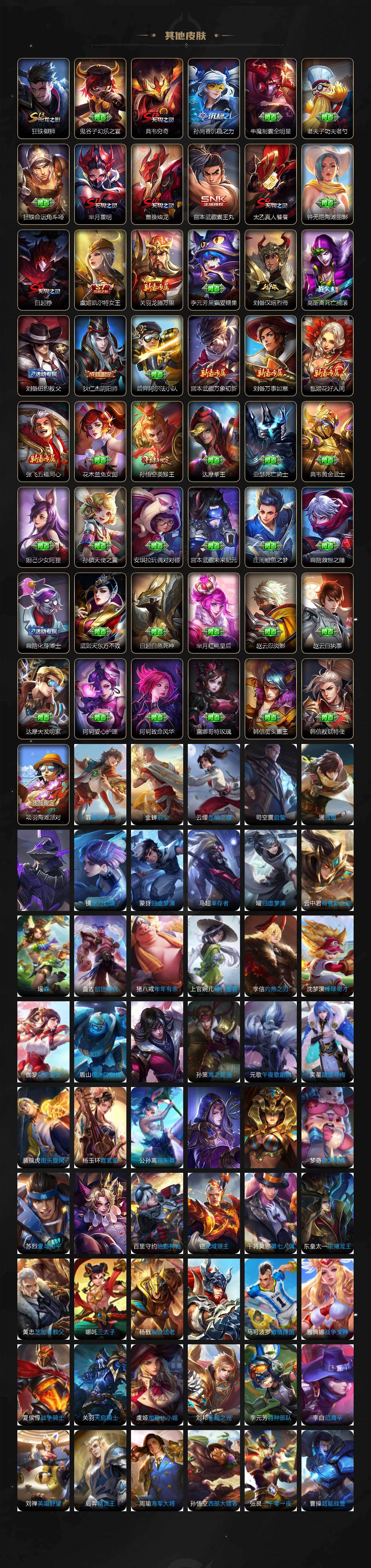 WZLX4229492王者荣耀账号详情图6