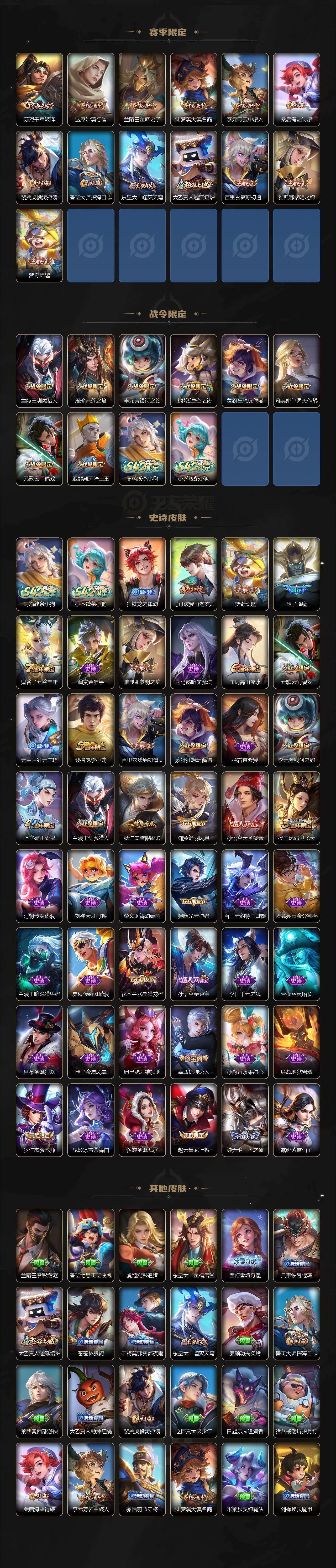 WZLFY4223661王者荣耀账号详情图3 WZLFY4223661王者荣耀账号详情图3