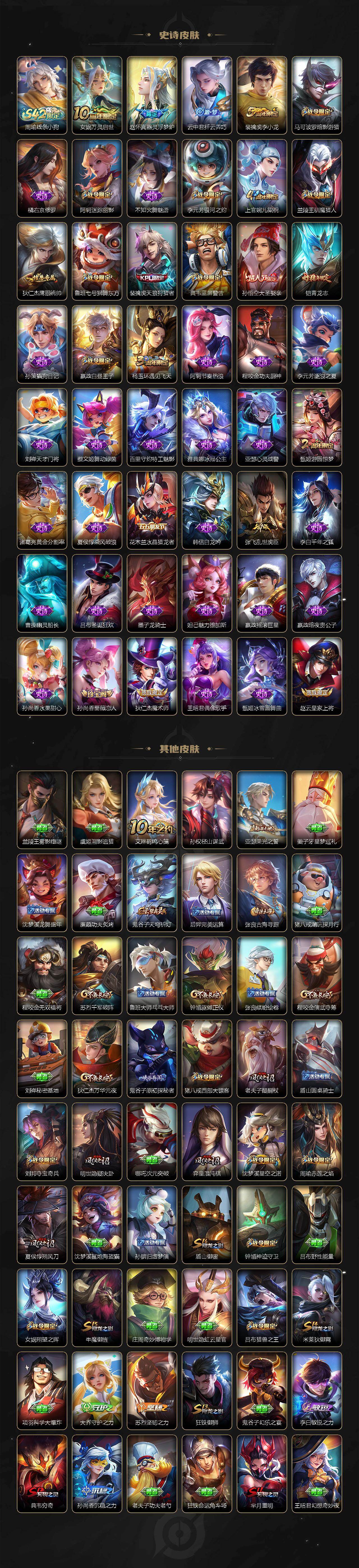 WZEY4224030王者荣耀账号详情图3