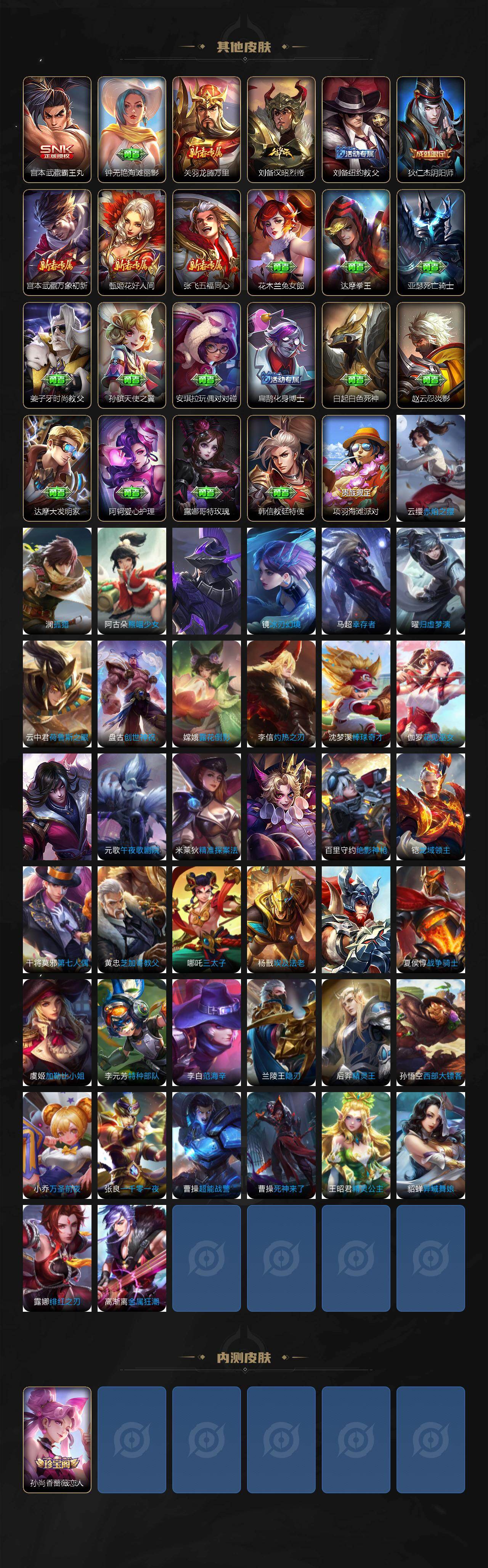 WZEY4224030王者荣耀账号详情图4