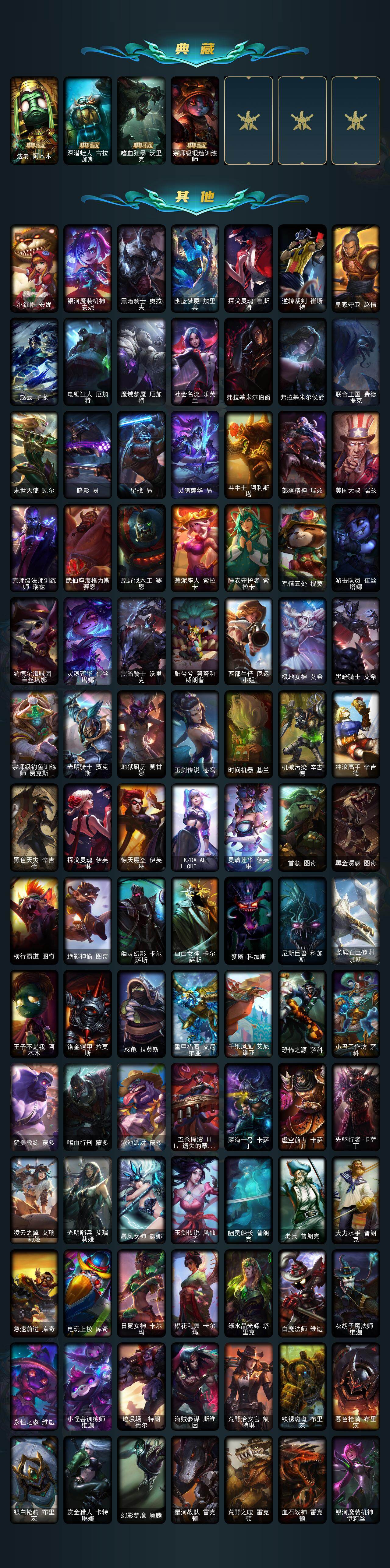 LOLCMW423415英雄联盟账号详情图4