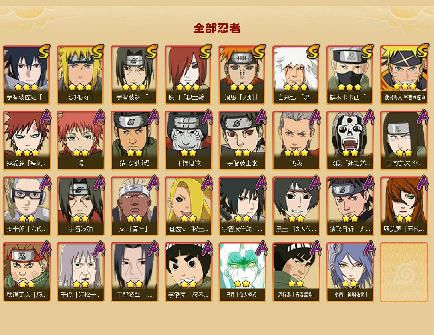 HYEY419967火影忍者账号详情图2