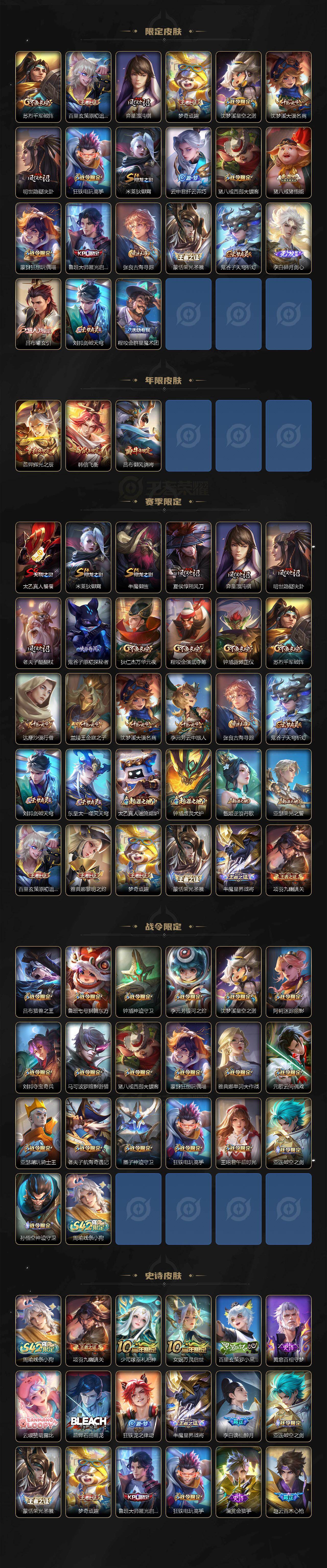 WZQM4223918王者荣耀账号详情图4