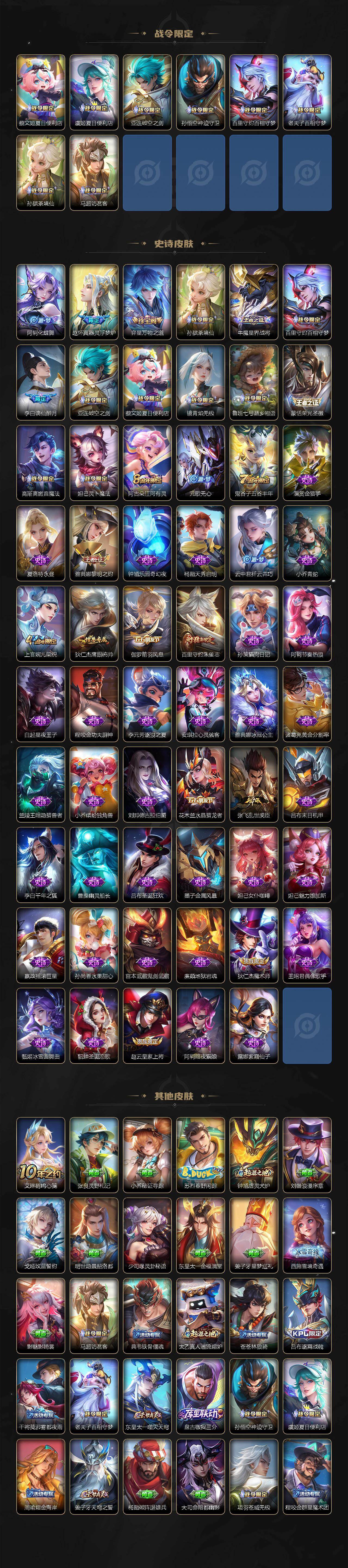 WZEY4224900王者荣耀账号详情图3