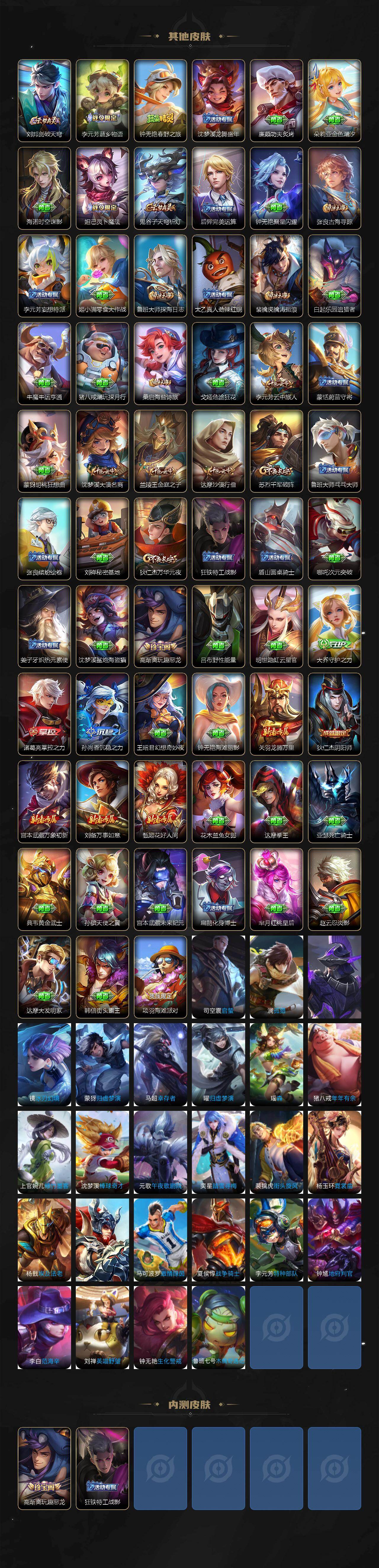 WZEY4224900王者荣耀账号详情图4