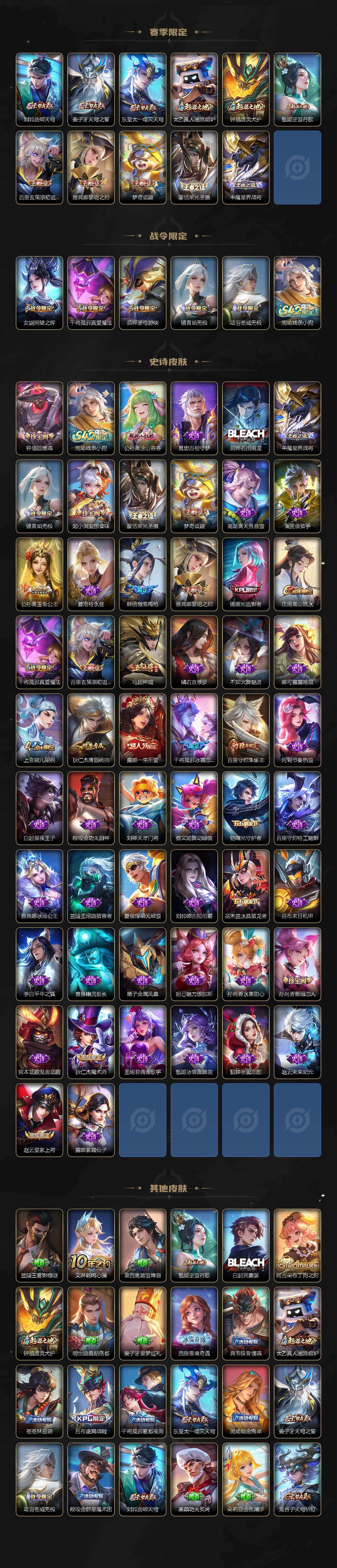 WZJZ4229546王者荣耀账号详情图3