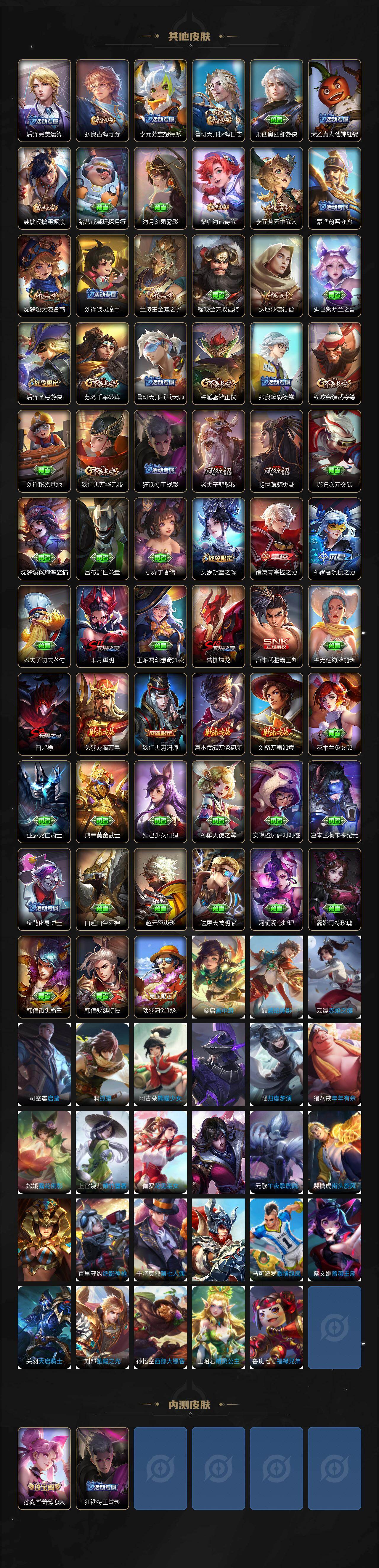 WZJZ4229546王者荣耀账号详情图4