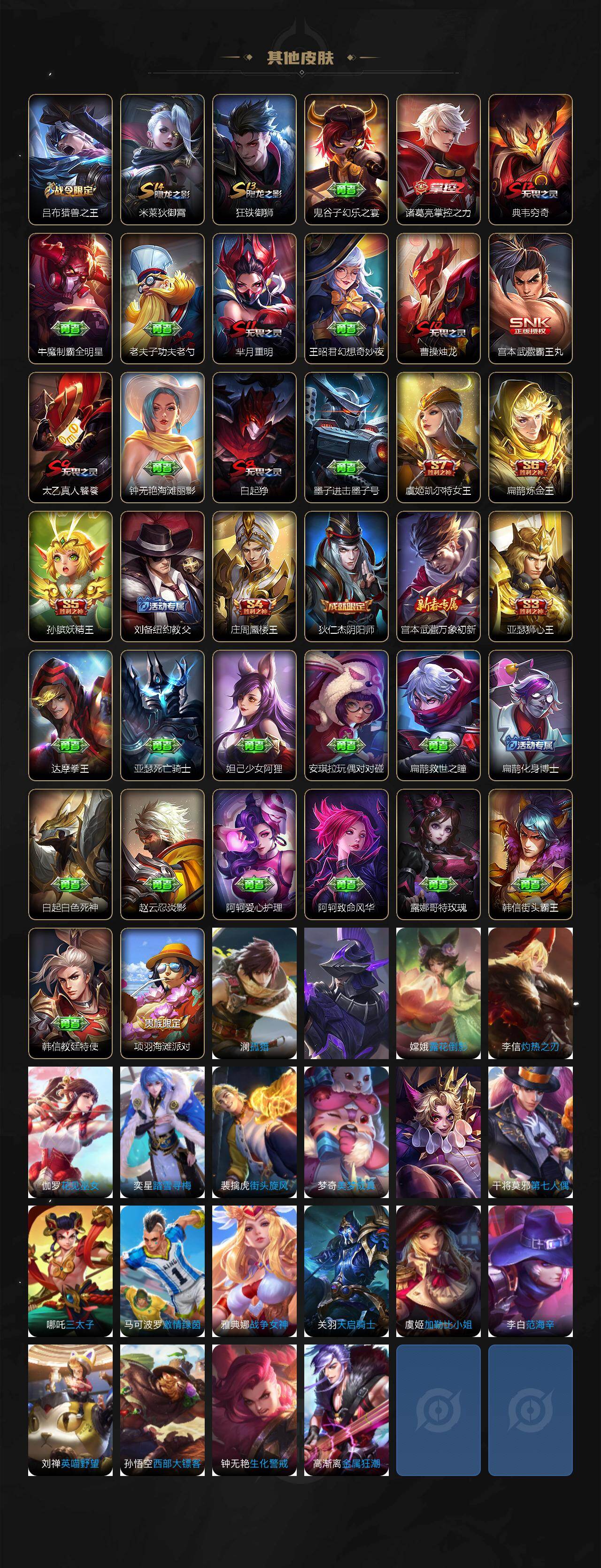 WZQM4223970王者荣耀账号详情图4