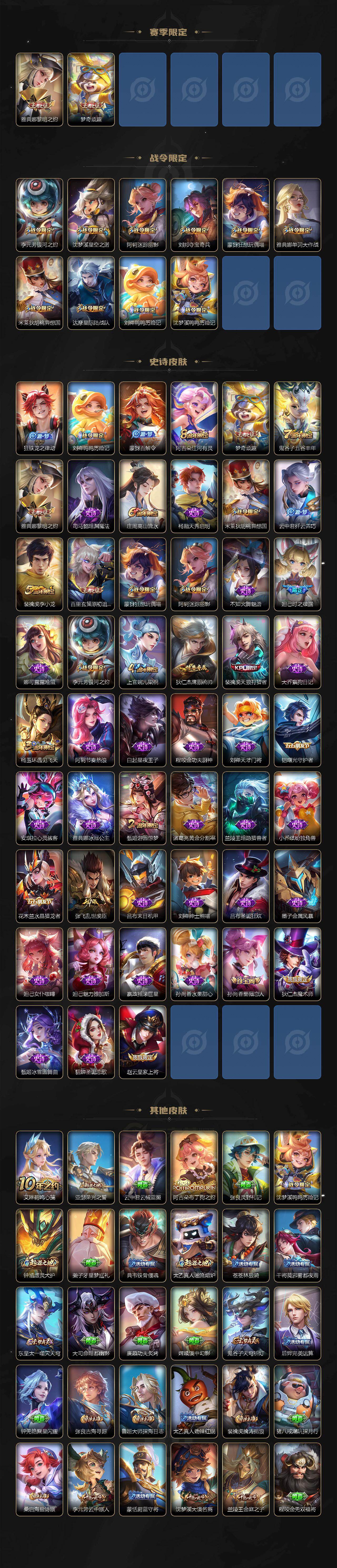 WZQM4239594王者荣耀账号详情图4